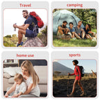 Four cards showing different scenarios with people using backpacks for travel, camping, home use, and sports.