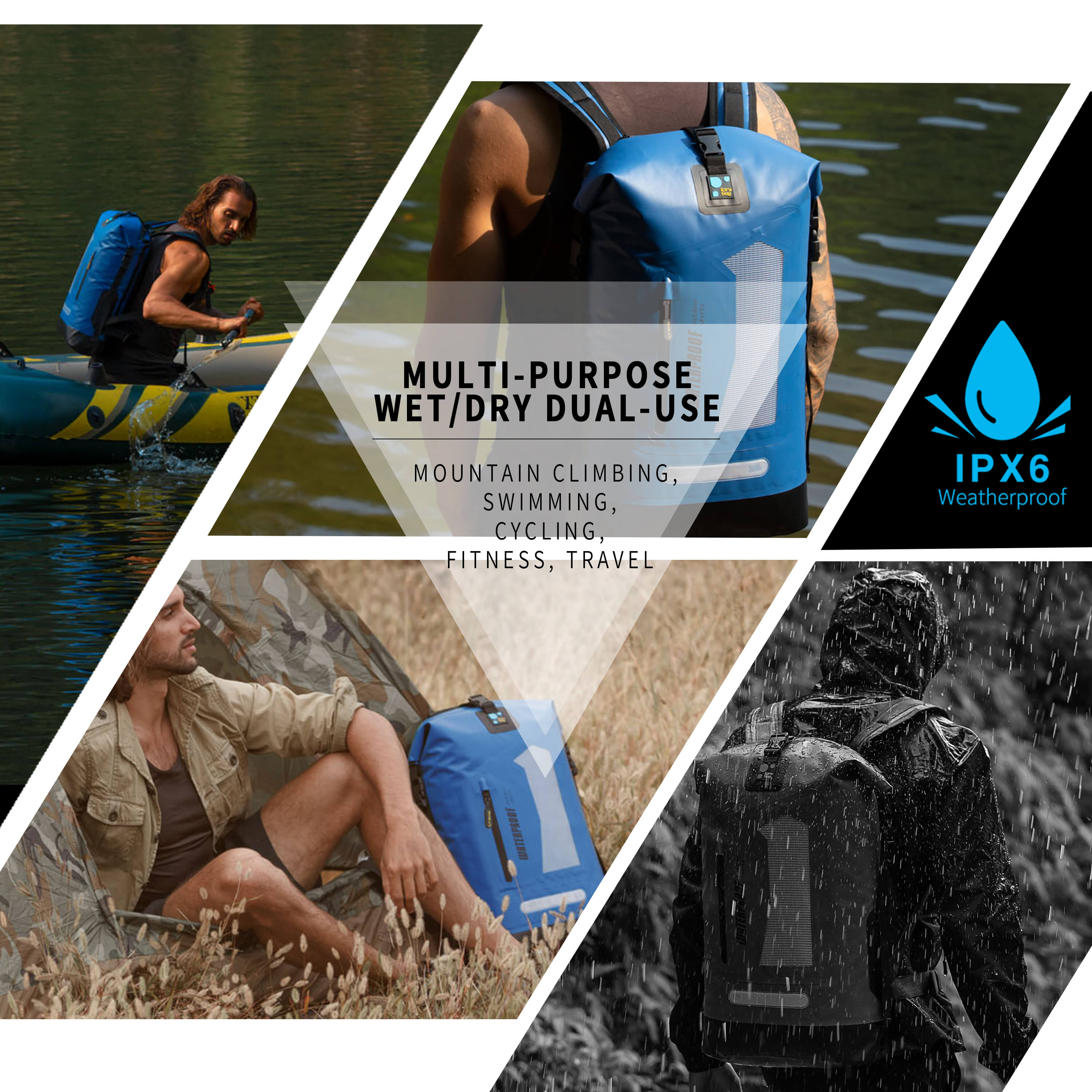 Collage of a blue backpack being used in various outdoor activities with text highlighting its multi-purpose use and IPX6 weatherproof feature.